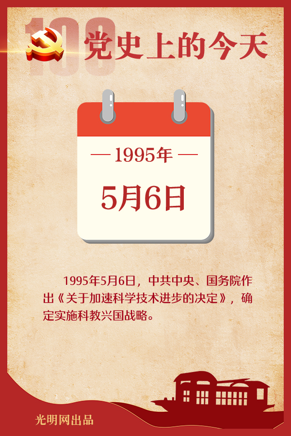 【党史上的今天】5月6日